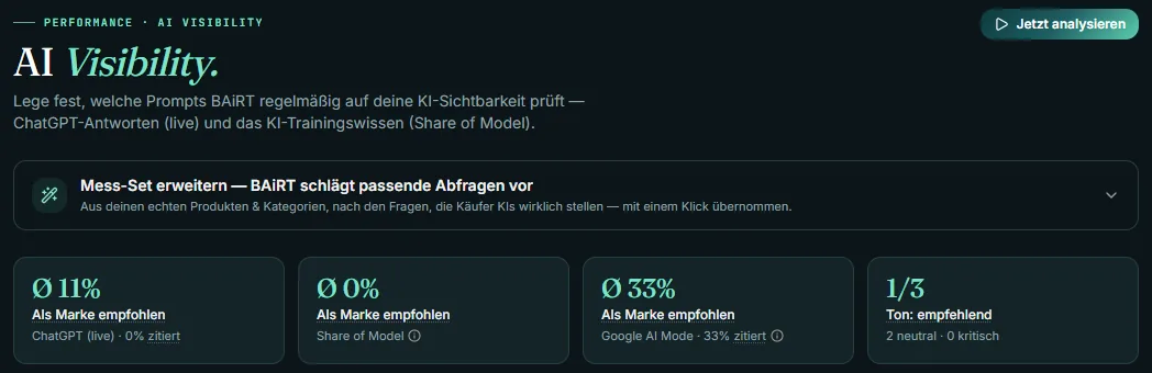 BAiRT, Modul AI Visibility: Anteil der KI-Antworten, in denen die Marke empfohlen wird, getrennt nach ChatGPT, Share of Model und Google AI Mode