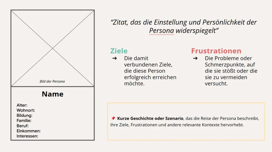 Buyer Persona Vorlage